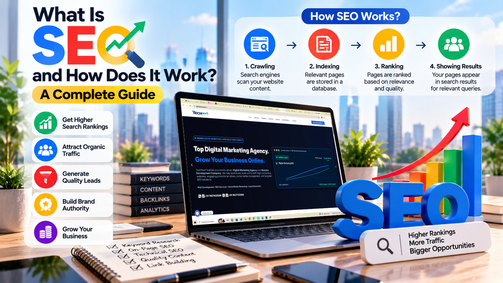 What Is SEO and How Does It Work
